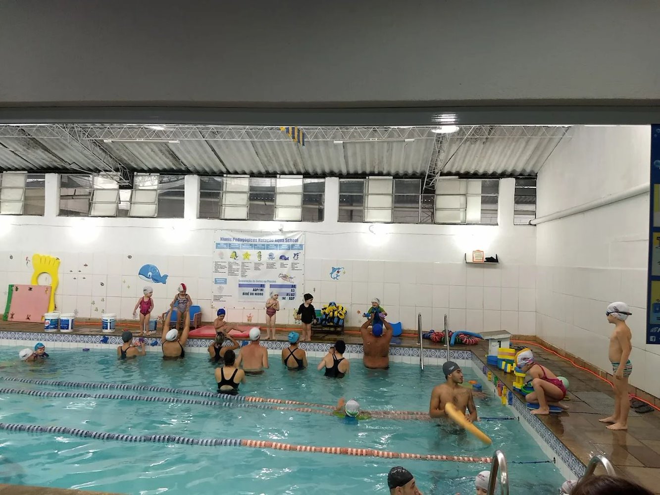 Aqua School - фото 4