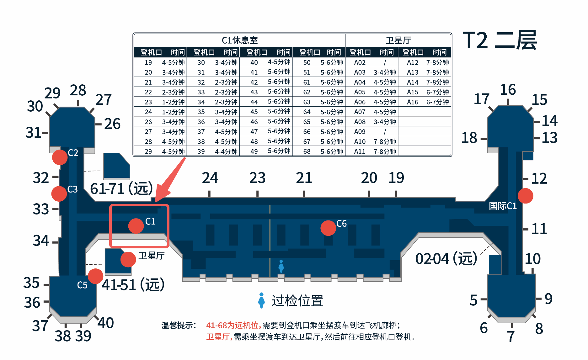Airport Easy Lounge(New area)